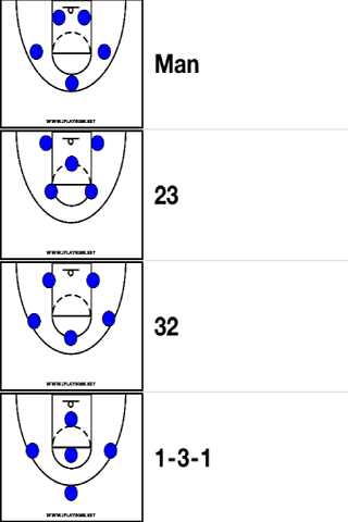 formations in basketball. formations in asketball; formations in asketball. The updated asketball; formations in asketball